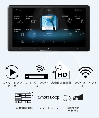 オンラインで車がエンタテインメント空間に Carrozzeriaサイバーナビ オートバックス石巻店