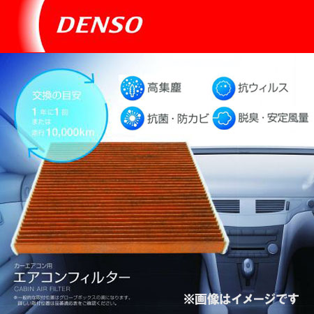 DENSOカーエアコン用クリーンエアフィルター