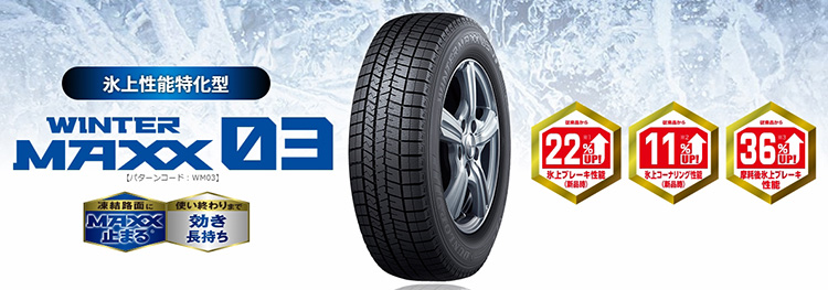 DUNLOP WINTER MAXX 03）